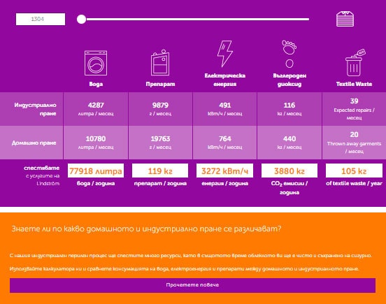 DeBulCo washing clothes calculator